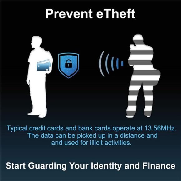 RFID Blocking Cards- 4 Pack, Premium Contactless NFC Debit Credit Card Protector - Picture 2 of 7